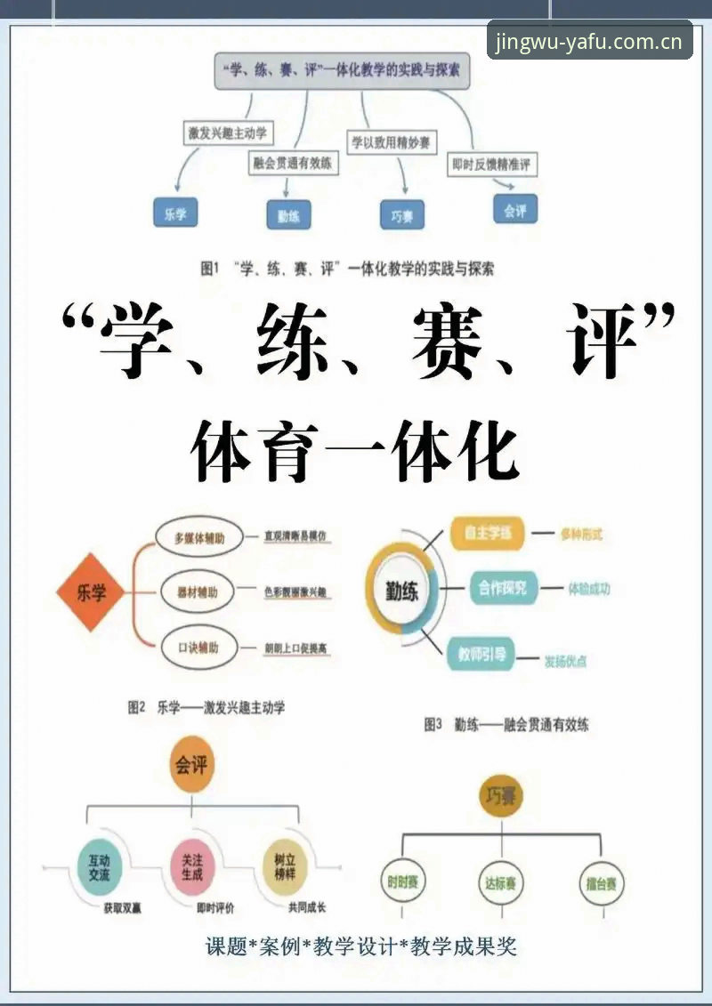 2026亚富体育体验：从入门到精通的完整操作教程