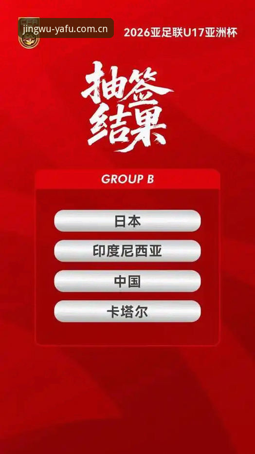 2026亚富体育官网 3大焦点解读U17世界杯抽签:中国足球青训的机遇与挑战