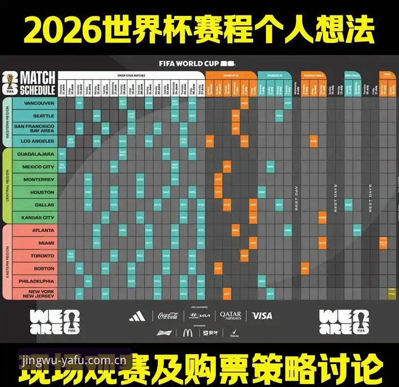 2026亚富体育登录 2026世界杯观赛签证问题深度分析教程:在亚富体育平台理解地缘政治对体育赛事的影响