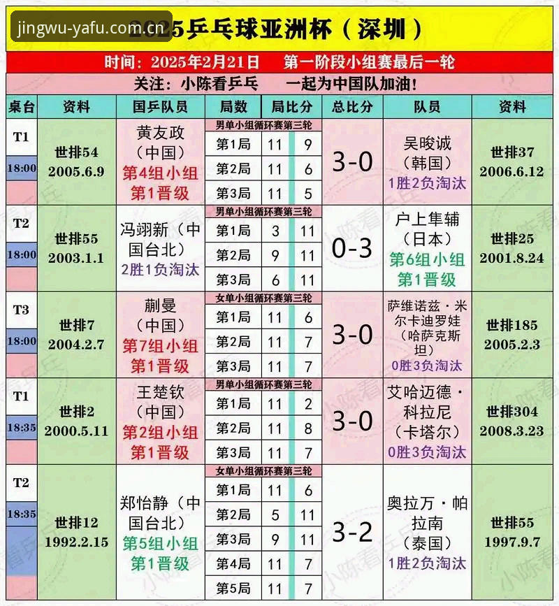 亚富体育平台实用指南：2025年体育竞猜必备知识与操作技巧